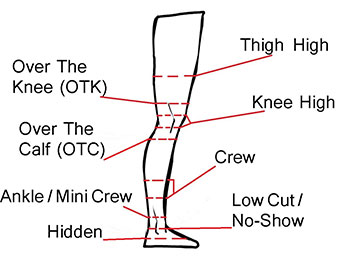 sock length chart