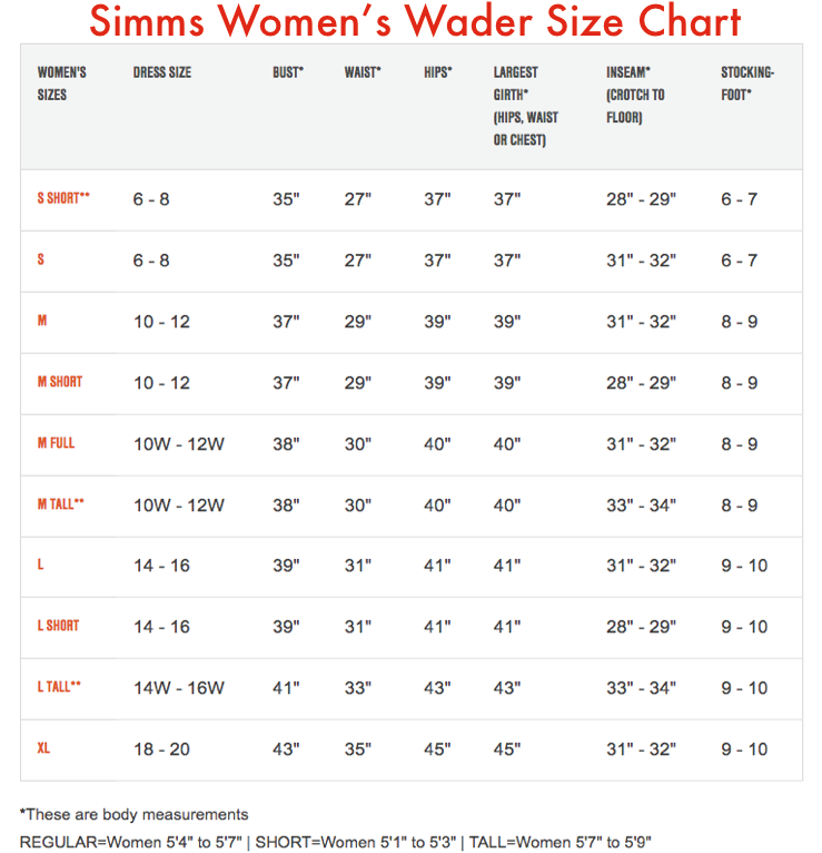 Simms G3 Size Chart