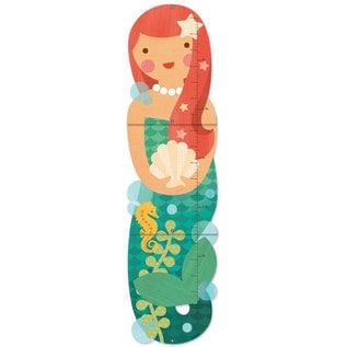 Petit Collage Growth Chart