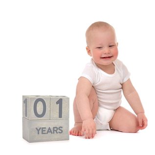 Pearhead Age Block Set