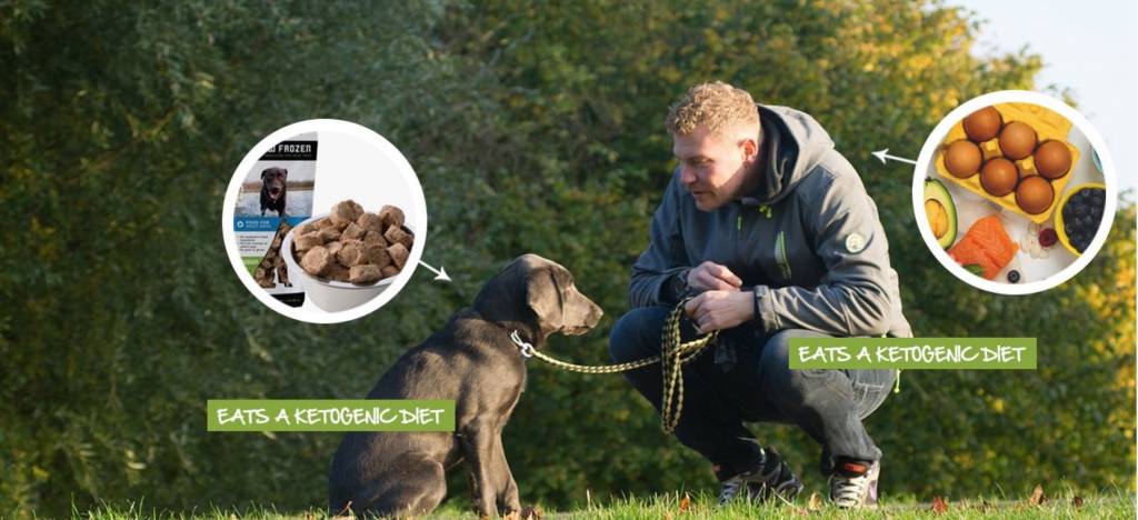 Valiant Pet – The Dog Food for People that Don’t Buy Dog Food