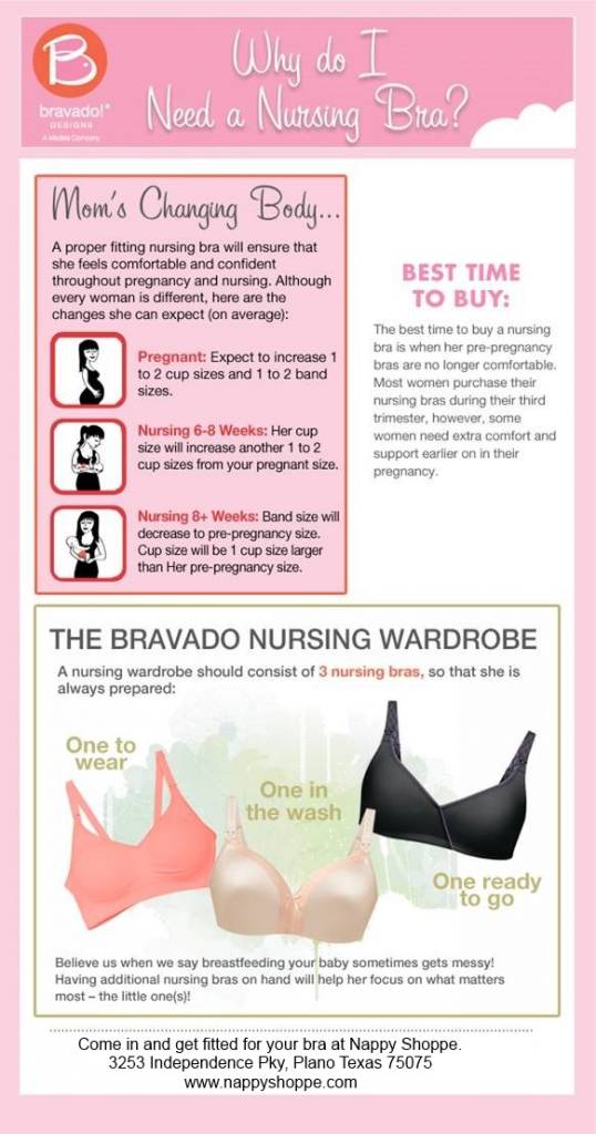 When is it the best time to get a nursing bra?