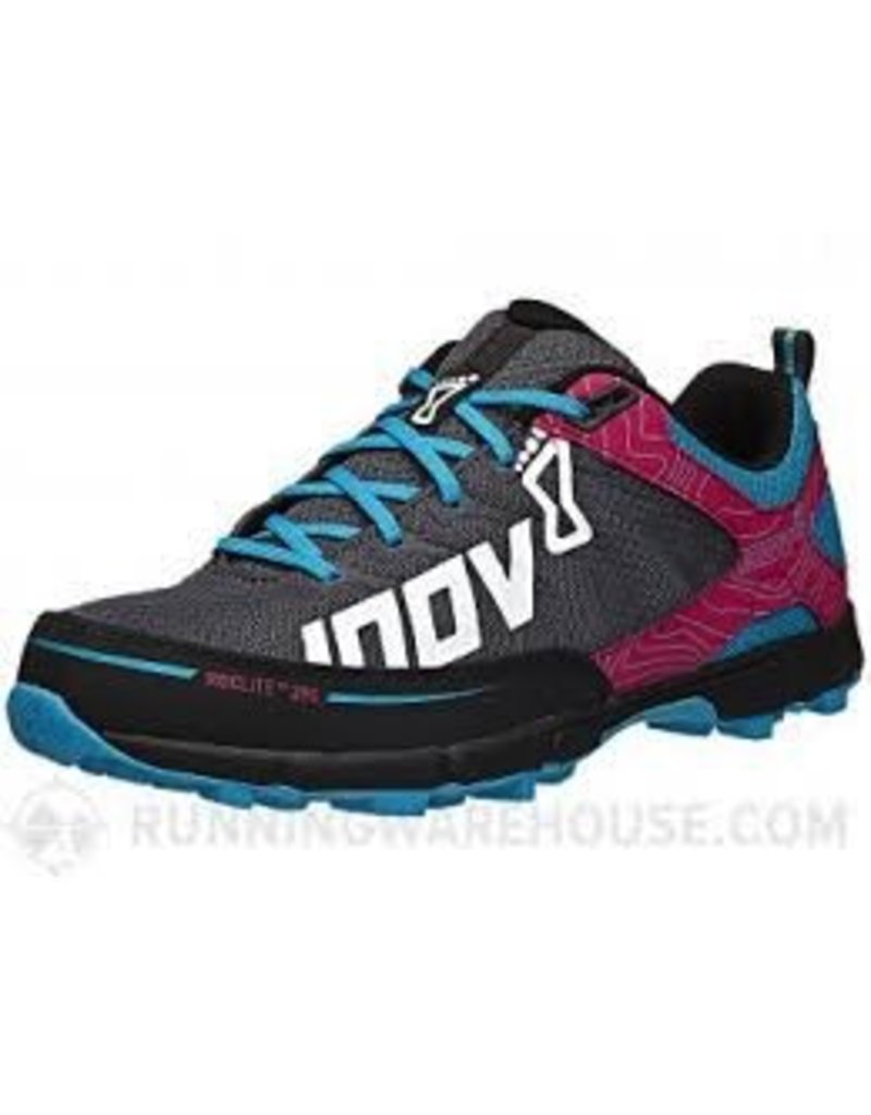 inov