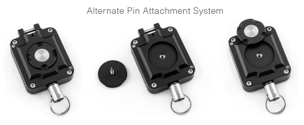 Able Zinger Attatchment Points