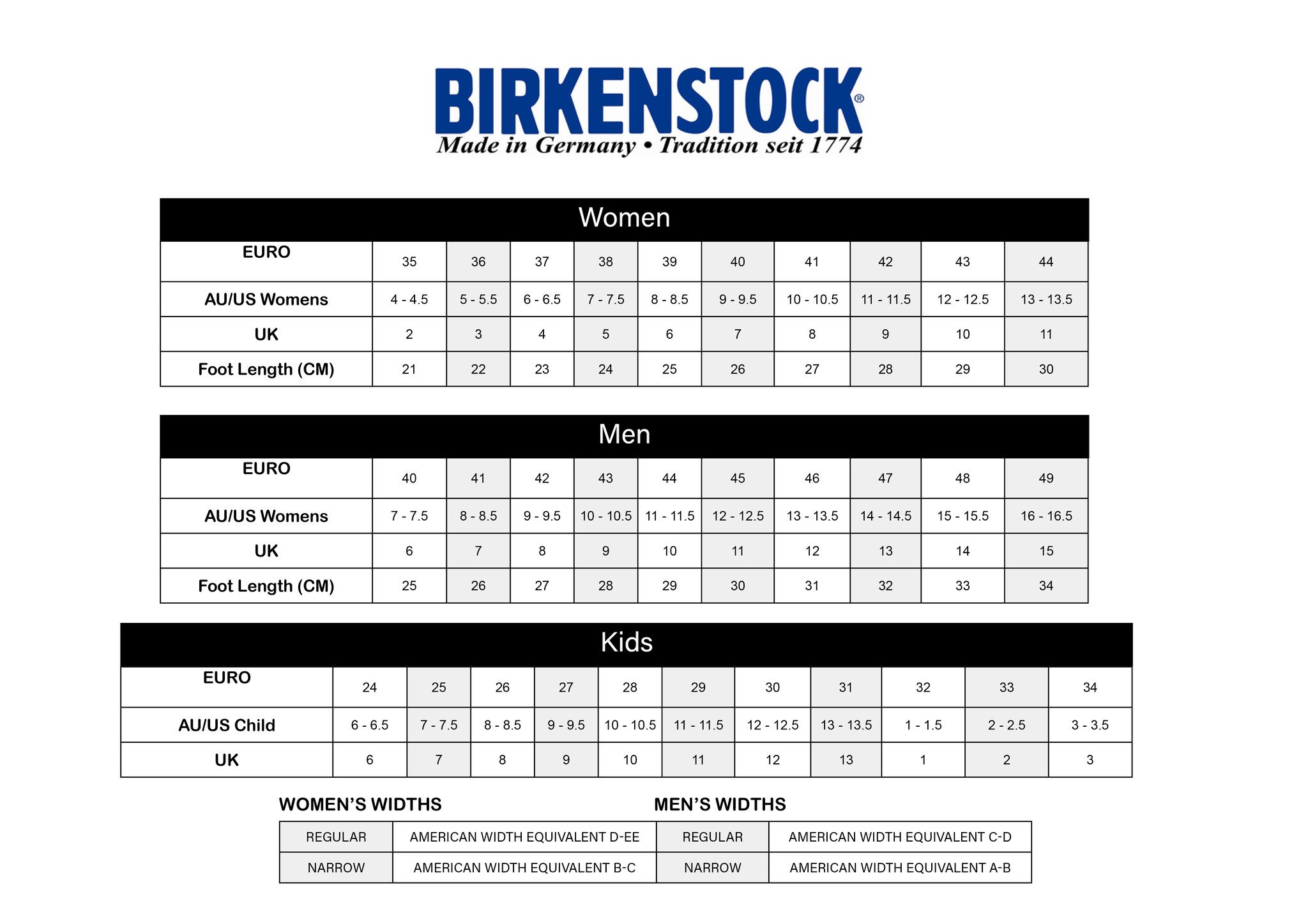 Birkenstock Children S Size Chart