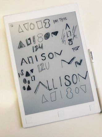 Introduction to the Allison Izu re-brand