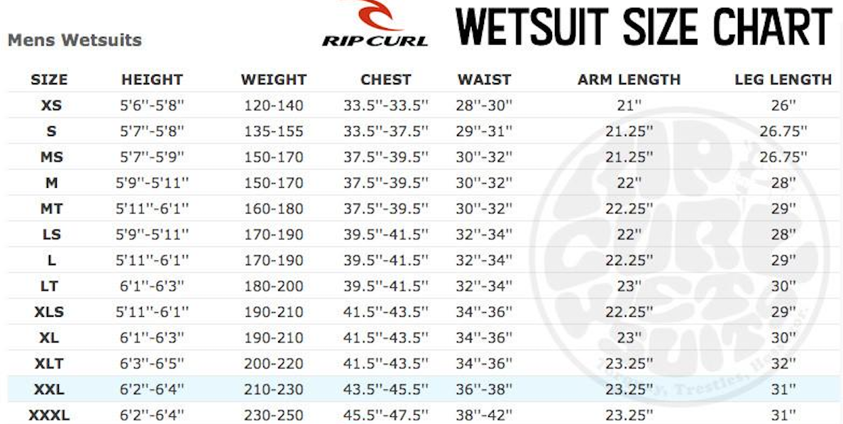 Rip Curl Size Chart