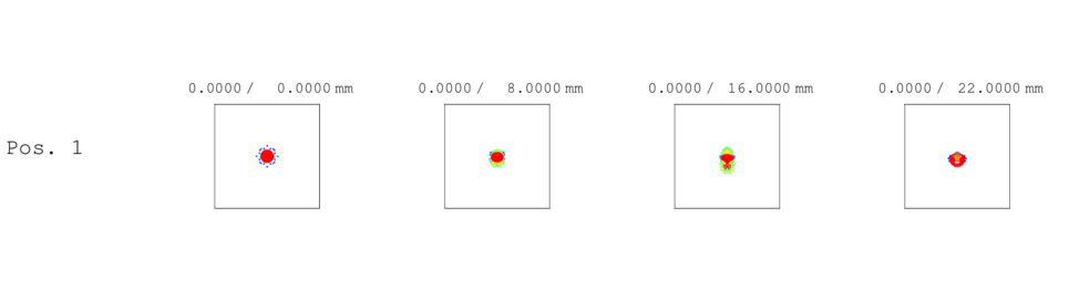 Product Announcements New Flattener For Fc And Fs Telescopes Takahashi America