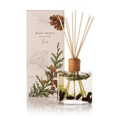 Products tagged with cedar