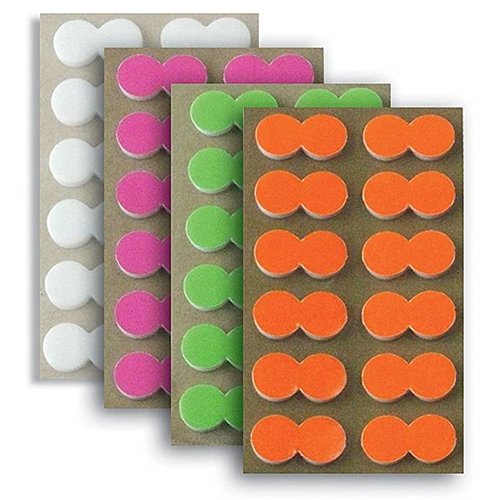 Palsa PINCH-ON-FLOAT indicators Palsa PINCH-ON-FLOAT indicators
