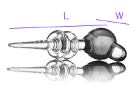 image showing how dabber combo was measured