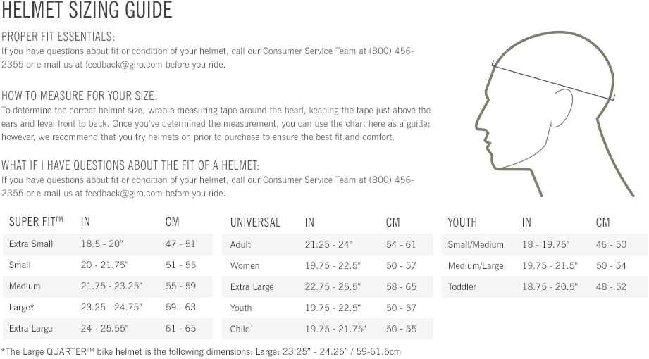 Giro Scamp Helmet Size Chart