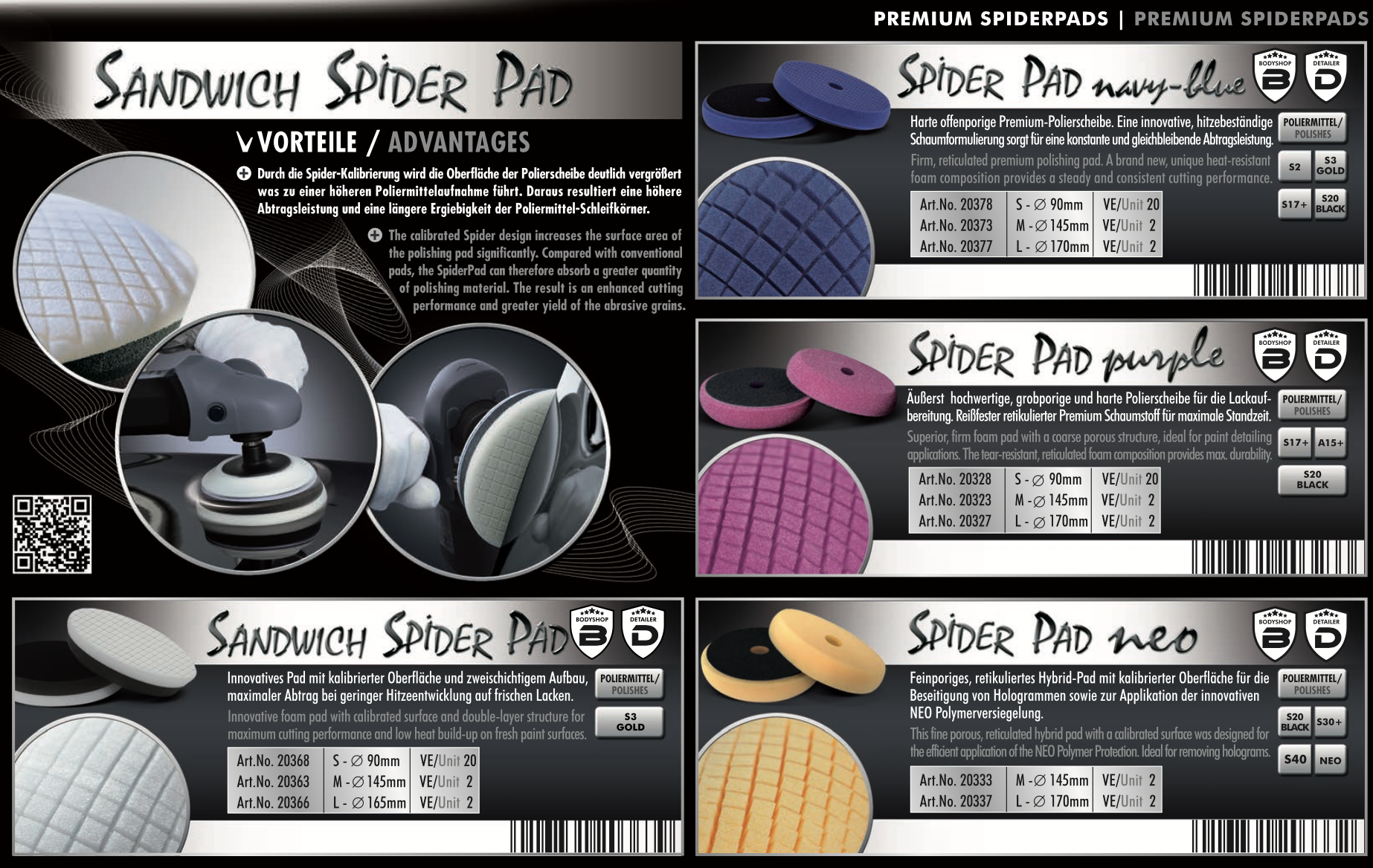 Scholl Concepts Spider Pads