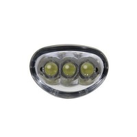 CatEye HL-EL135N Front LightCatEye HL-EL135N Front Light