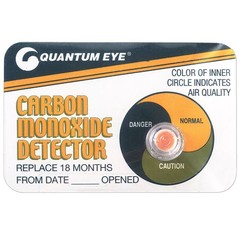 Quantum Eye
