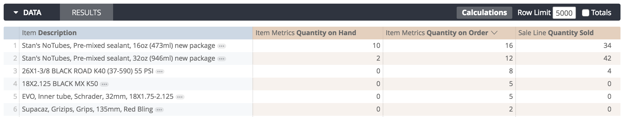 Image: https://static.shoplightspeed.com/shops/604638/files/008322432/on-hand-coming-for-stock.png