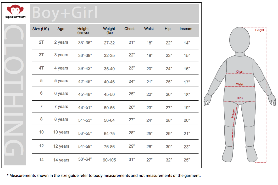Appaman Sizing Guide