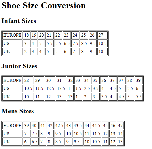 shoe sizing