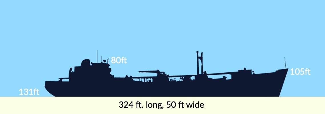 The Lady Luck Wreck Map