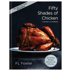 Products tagged with fifty shades