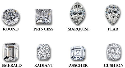 Freedman Jewelers: Diamond Shapes