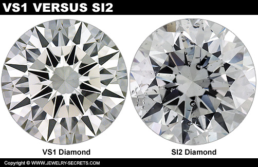 Freedman Jewelers: GIA Diamond Clarity