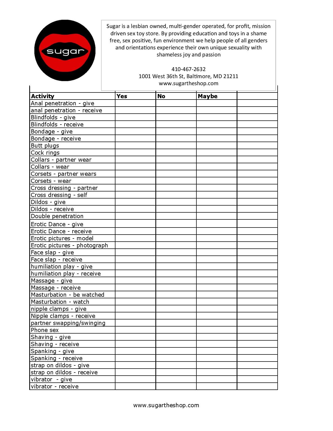 kink compatibility checklist