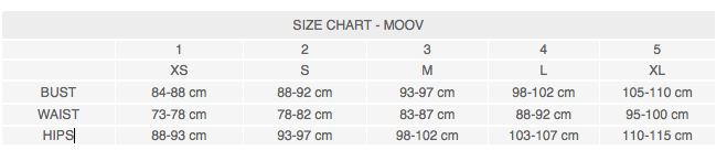 Cache Clothing Size Chart