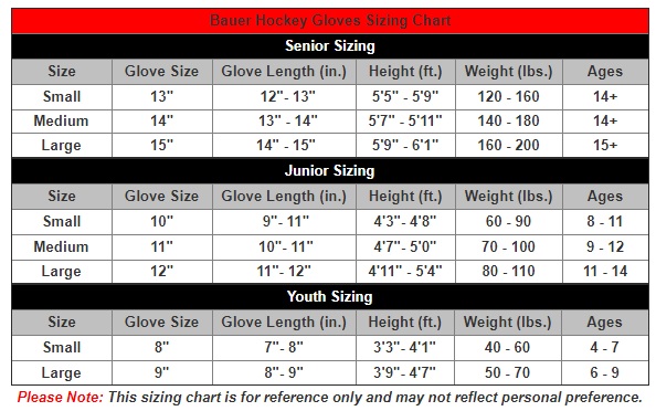 Bauer Glove Size Chart