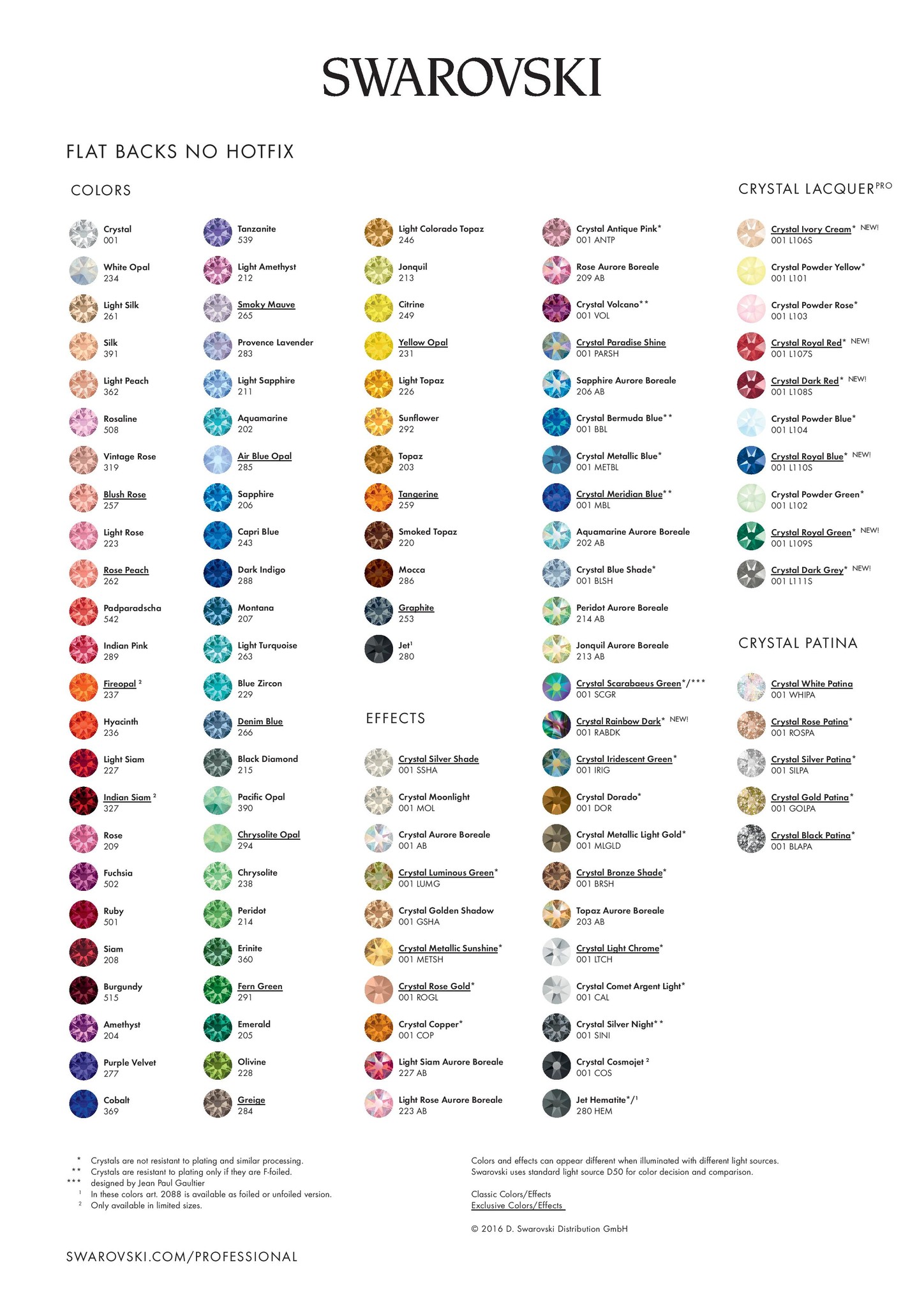 Swarovski Colour Chart 2017