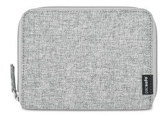 RFID Blocking Wallets