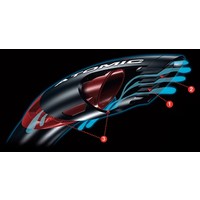 Atomic SV2 Snorkel
