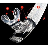 Atomic SV2 Snorkel