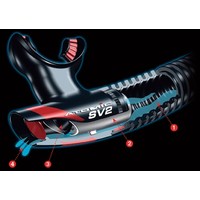Atomic SV2 Snorkel