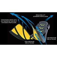 Atomic Splitfins