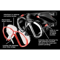 Atomic Subframe Mask