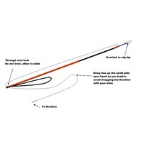 Gat-Ku Slip-tip Head for Detachable-Head Polespear