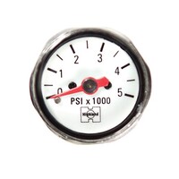 Highland Mini Tech Gauge (SPG)