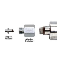 Highland Mini Tech Gauge (SPG)