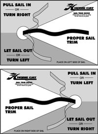 Sail Power