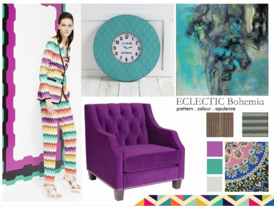 Style Forecast Summer 2016