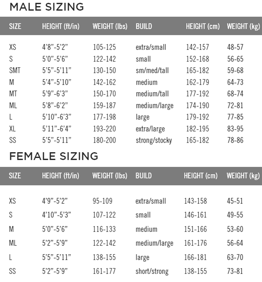 Triathlon Wetsuit Size Chart