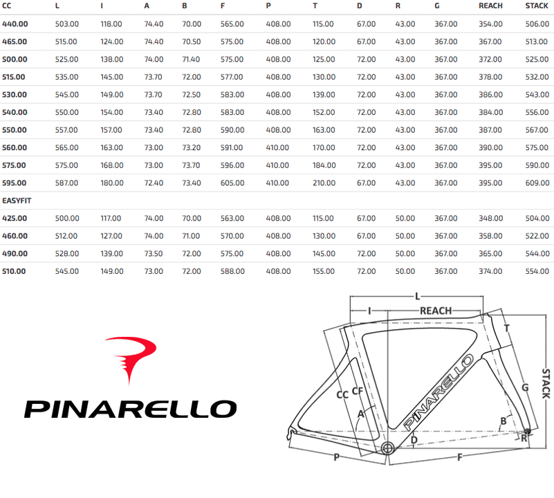 pinarello bike size chart