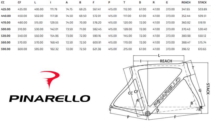 Pinarello Bike Sizing Chart