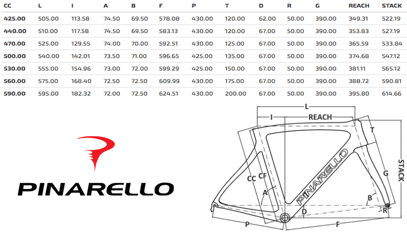 Pinarello Paris Geometry Chart