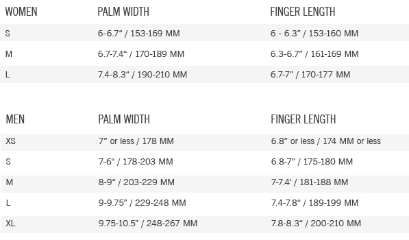 Giro Gloves Size Chart