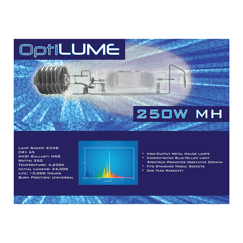 optilume mh 250w u