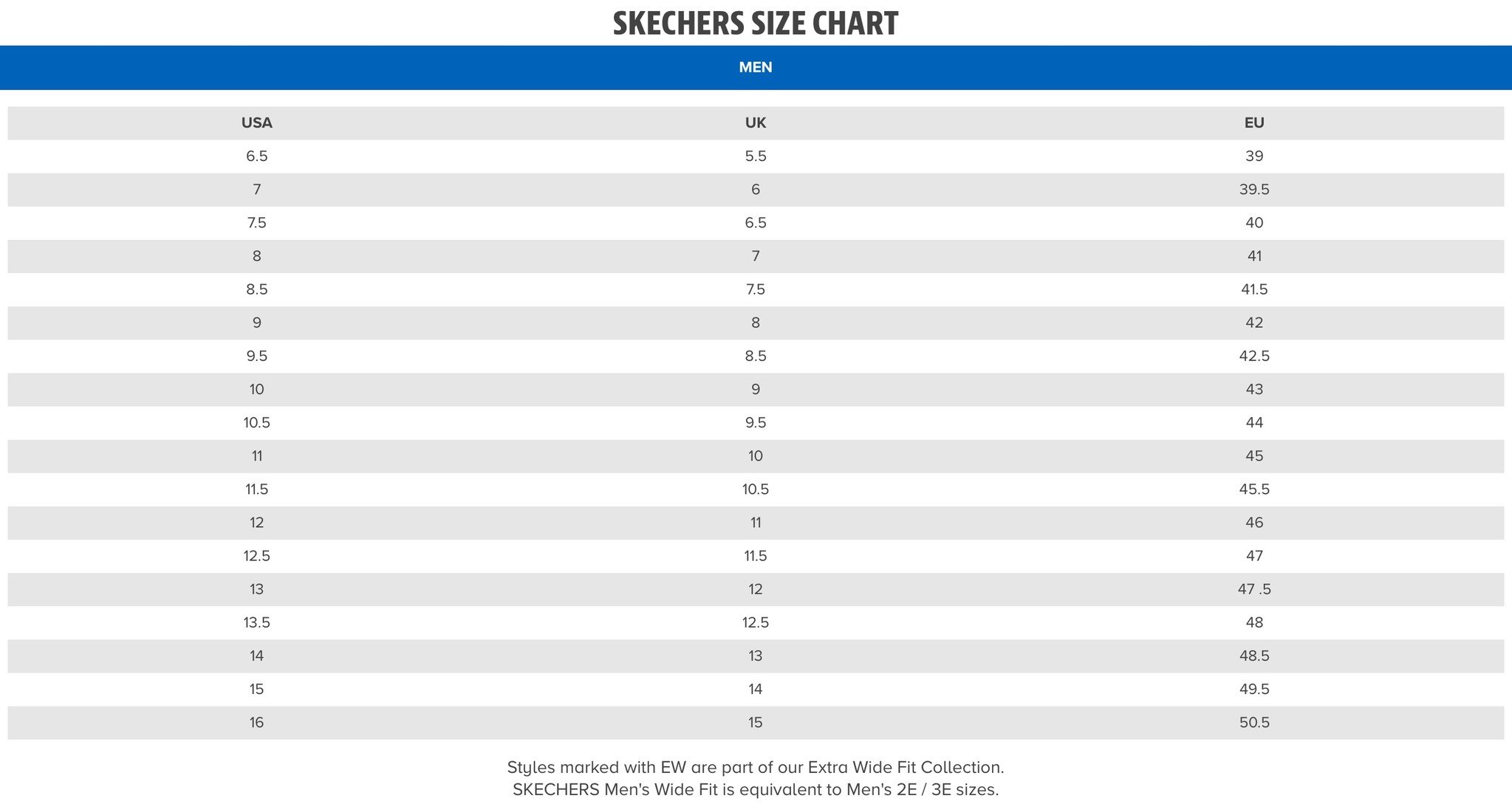 Skechers Shoe Size Chart In Inches