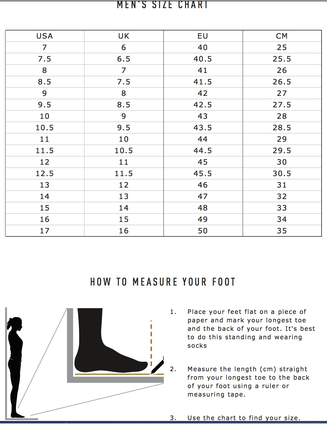 Sorel Men S Size Chart