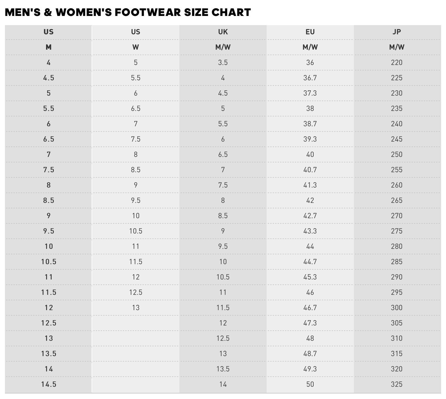 adidas men's shoe size compared to women's